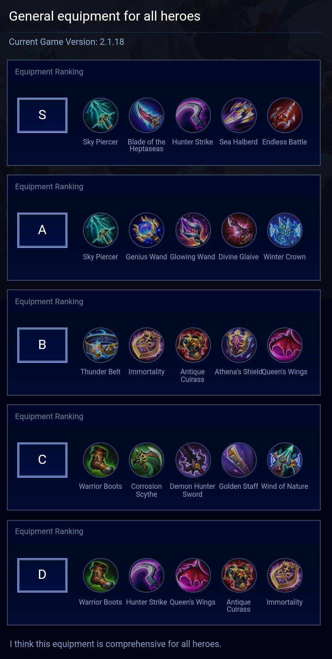General equipment for all heroes