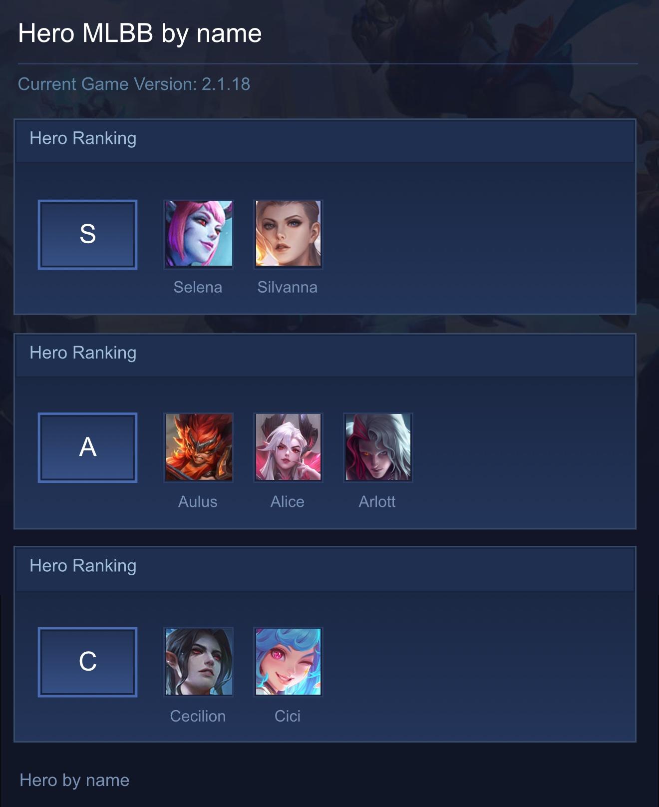 Hero MLBB by name