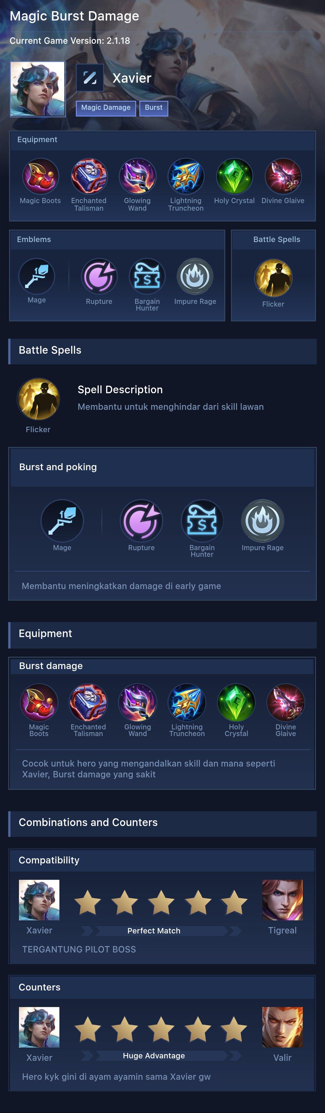Magic Burst Damage