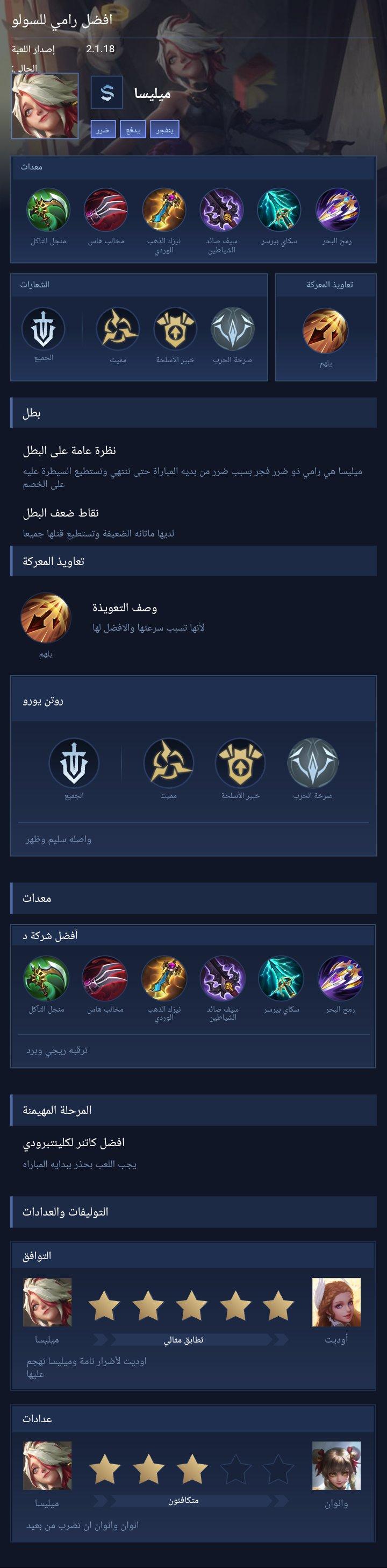 افضل رامي للسولو