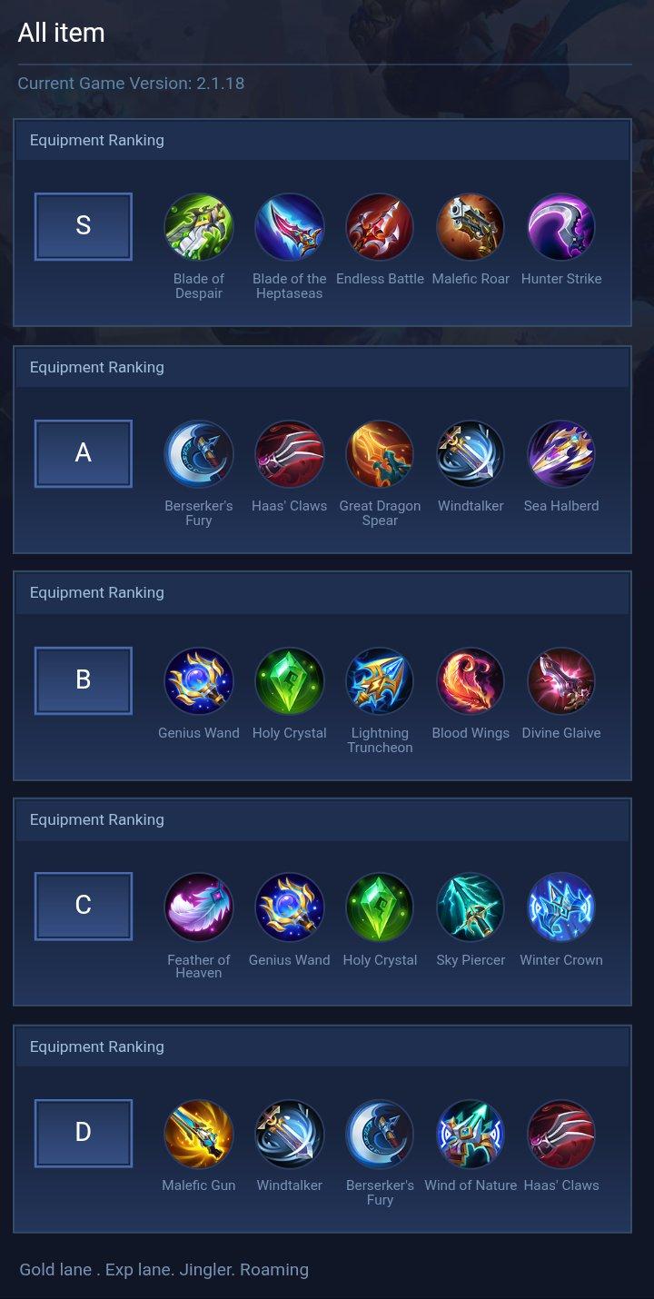 All item