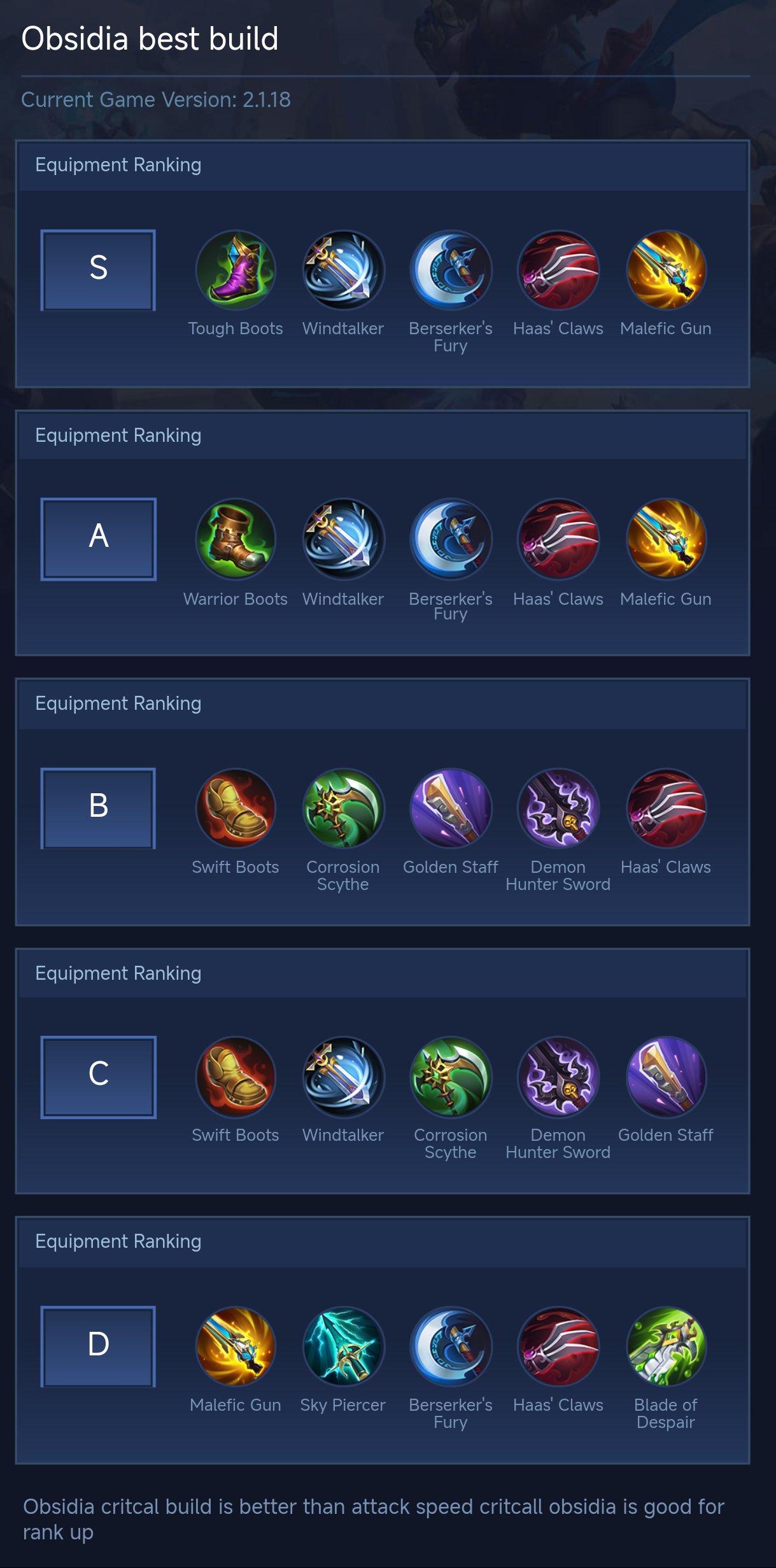 Obsidia best build