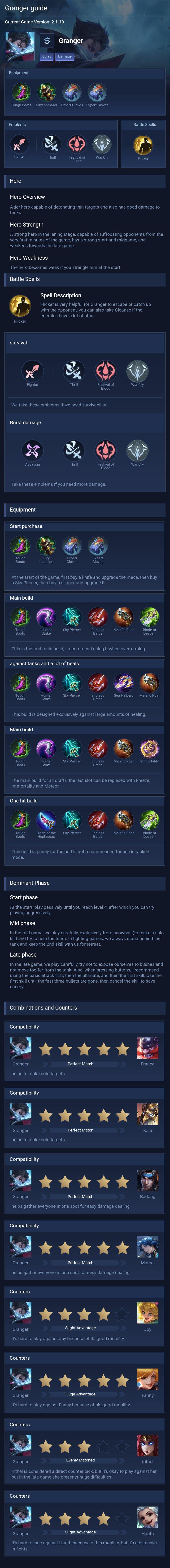 Granger guide