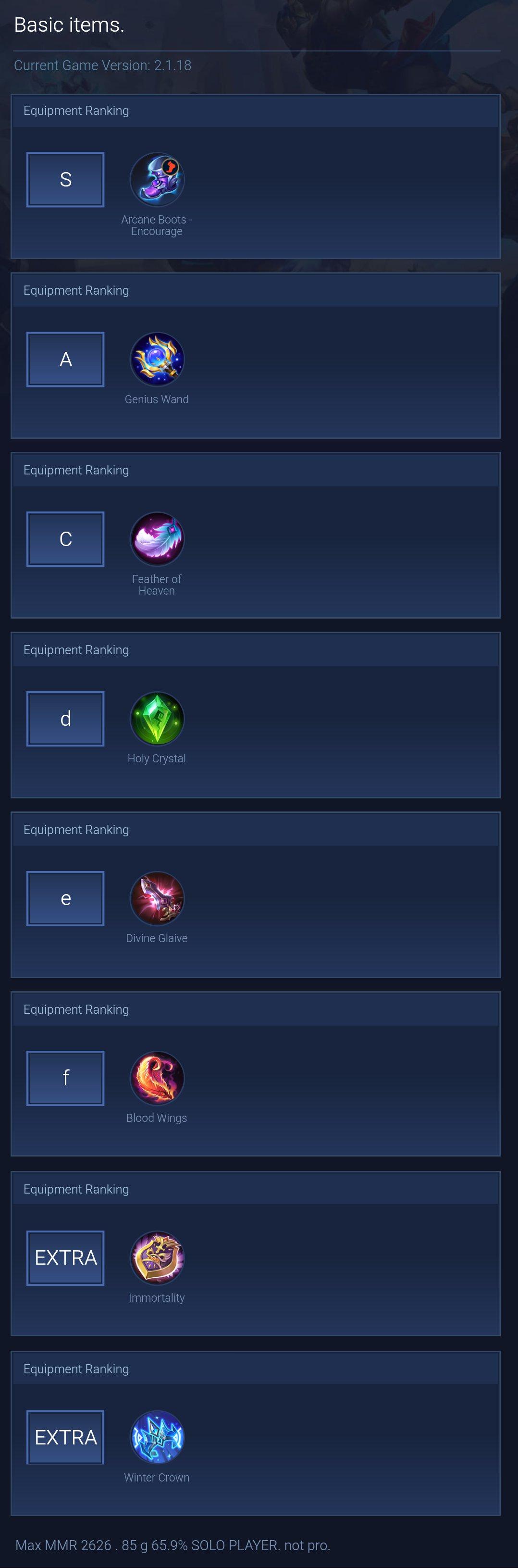 Basic items.