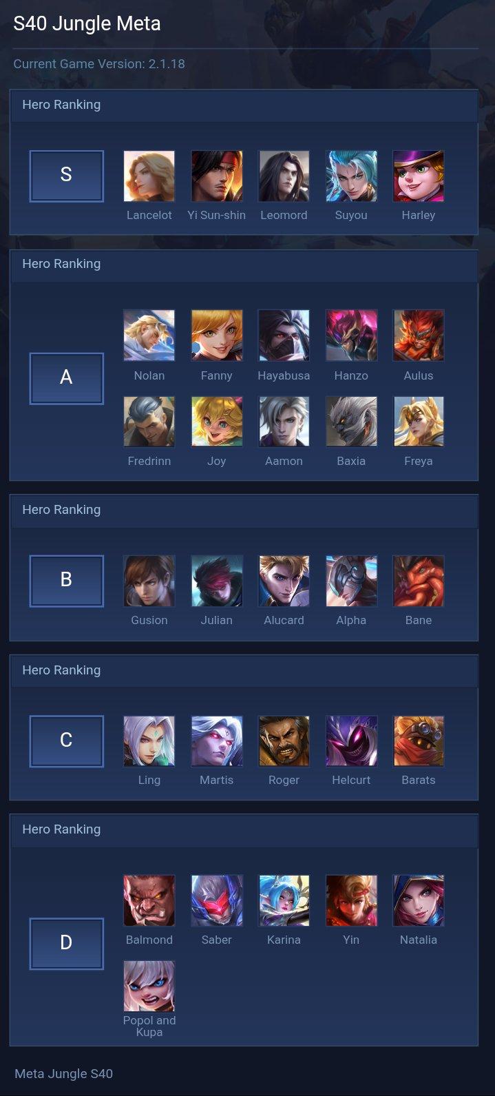 S40 Jungle Meta