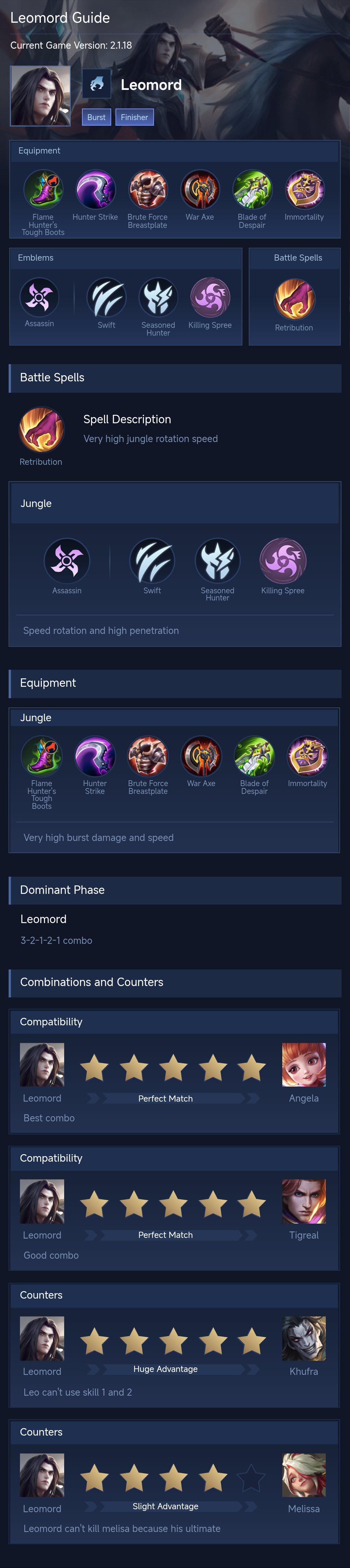 Leomord Guide