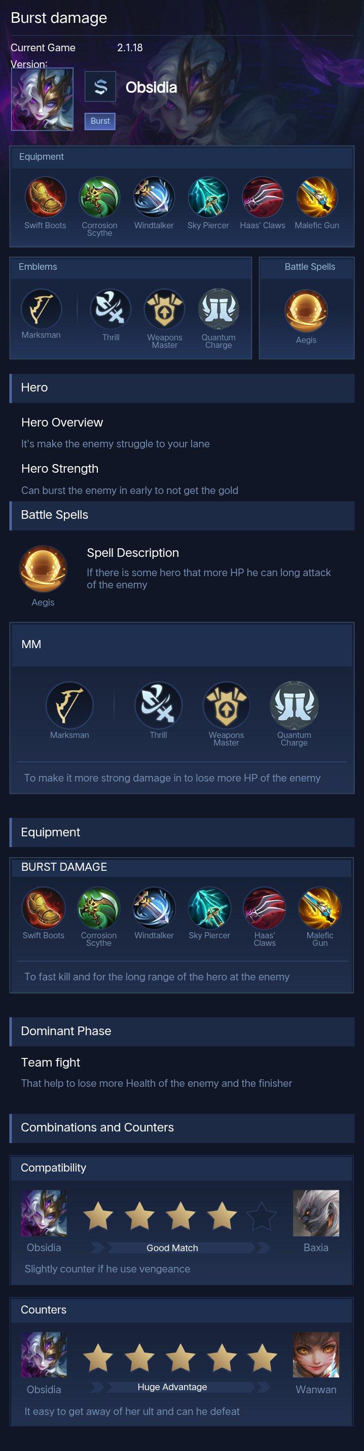 Burst damage