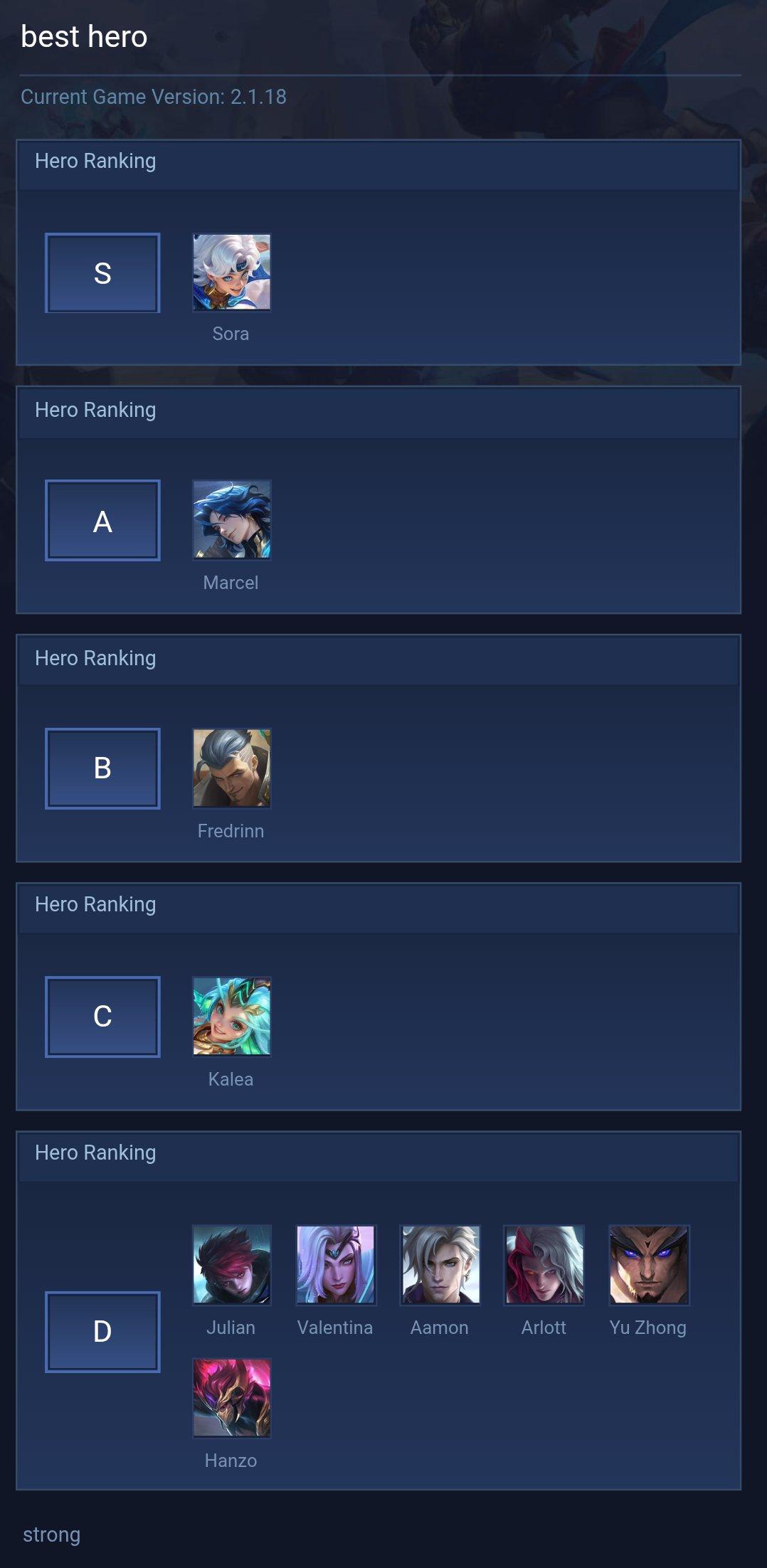 best hero