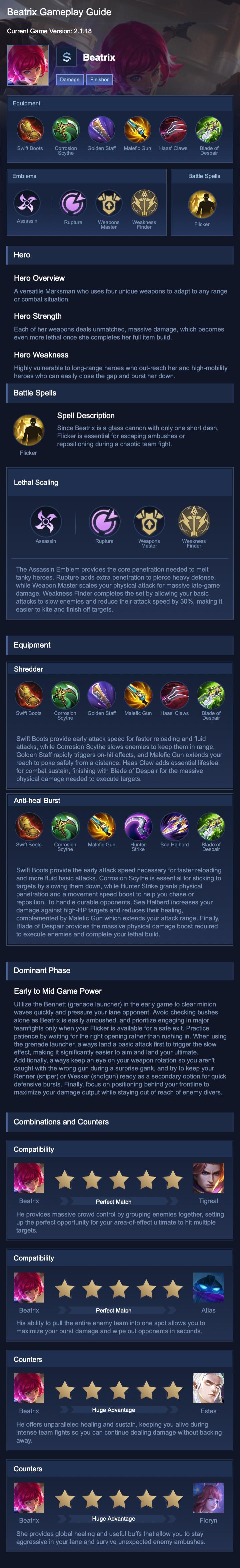 Beatrix Gameplay Guide