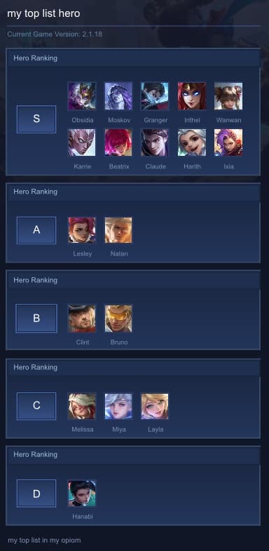 my top list hero