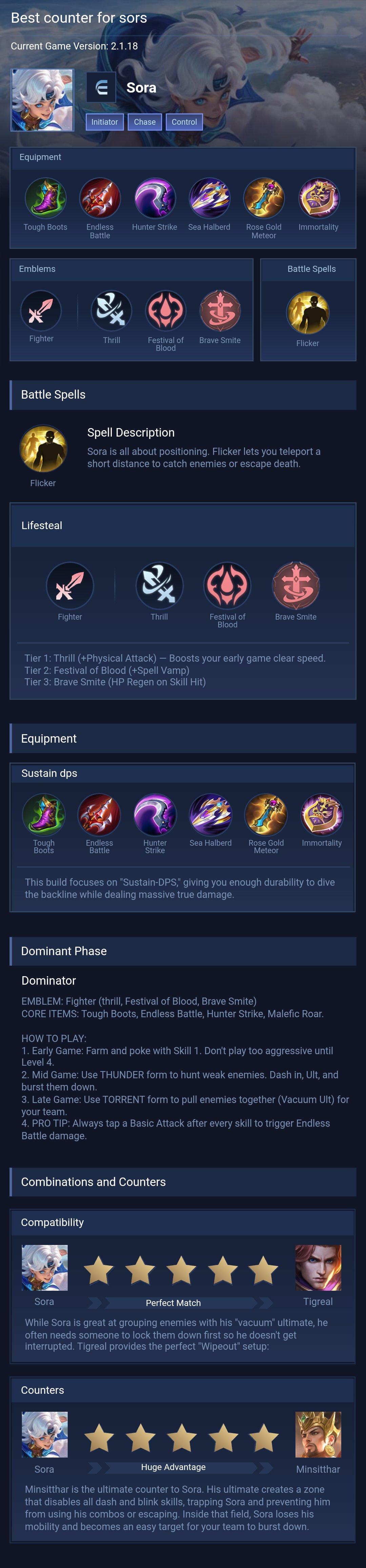 Best counter for sors