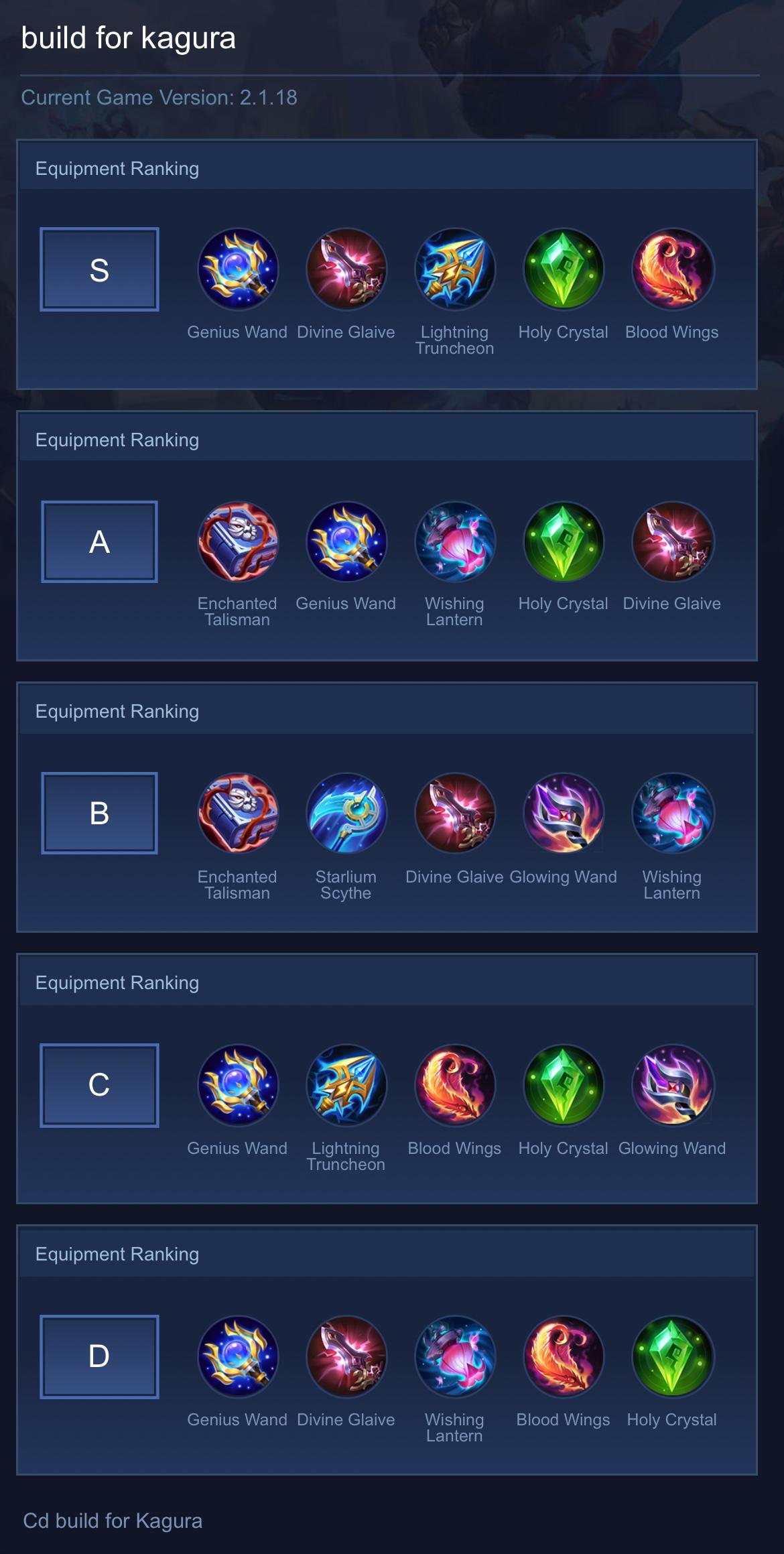 build for kagura