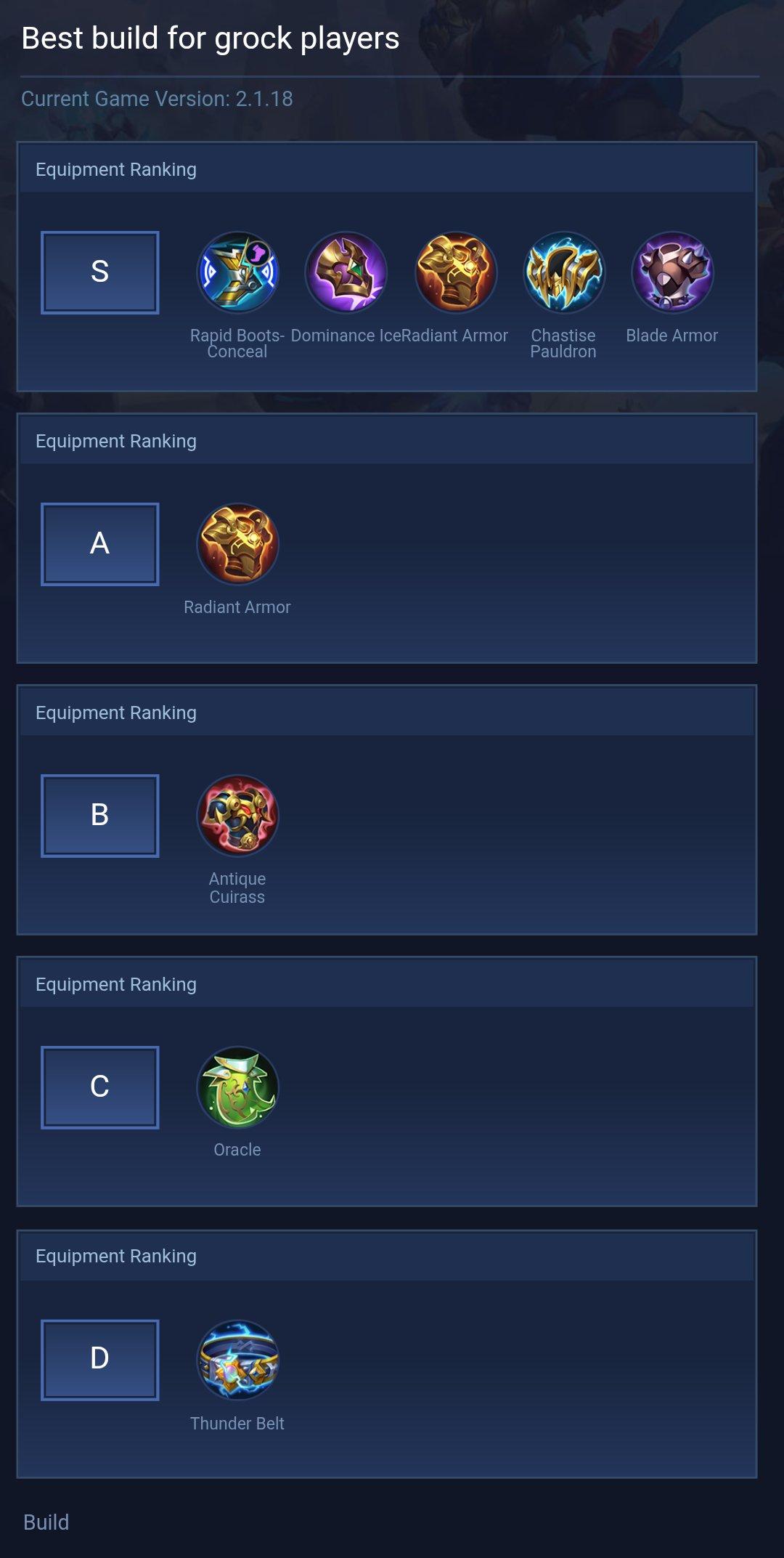 Best build for grock players