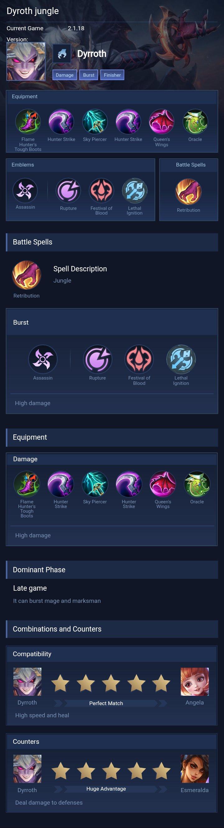 Dyroth jungle