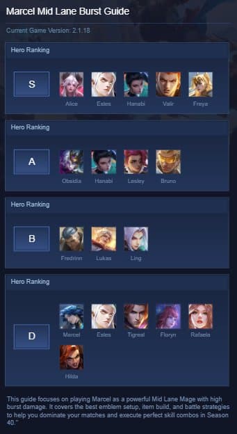 Marcel Mid Lane Burst Guide