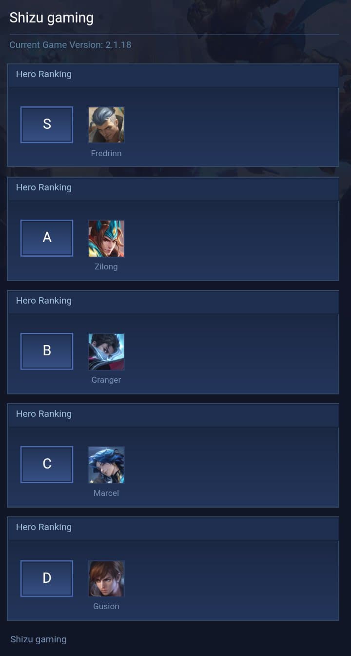 Shizu gaming