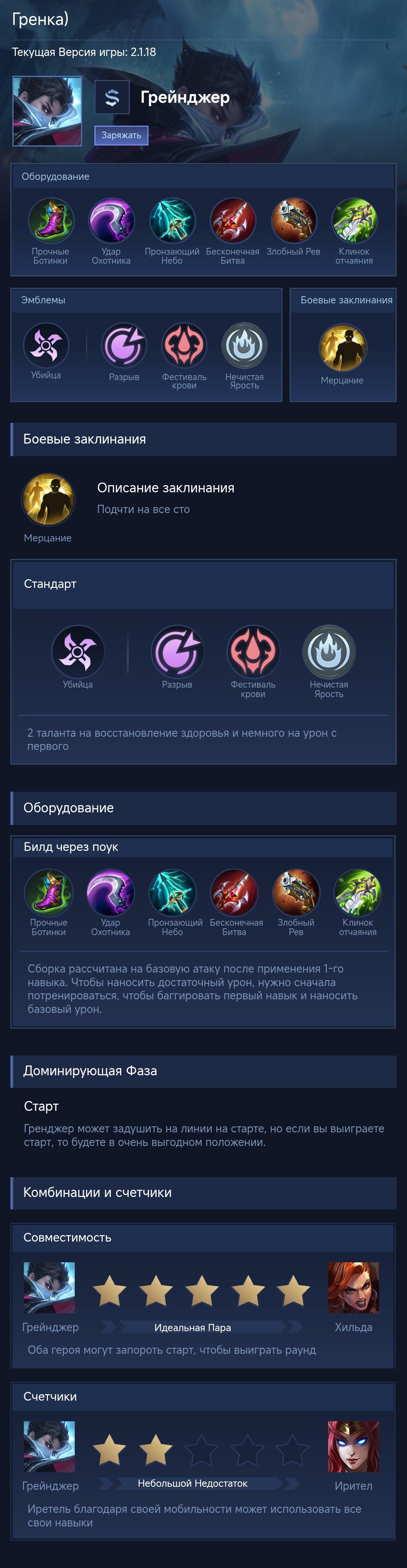 Гренка)