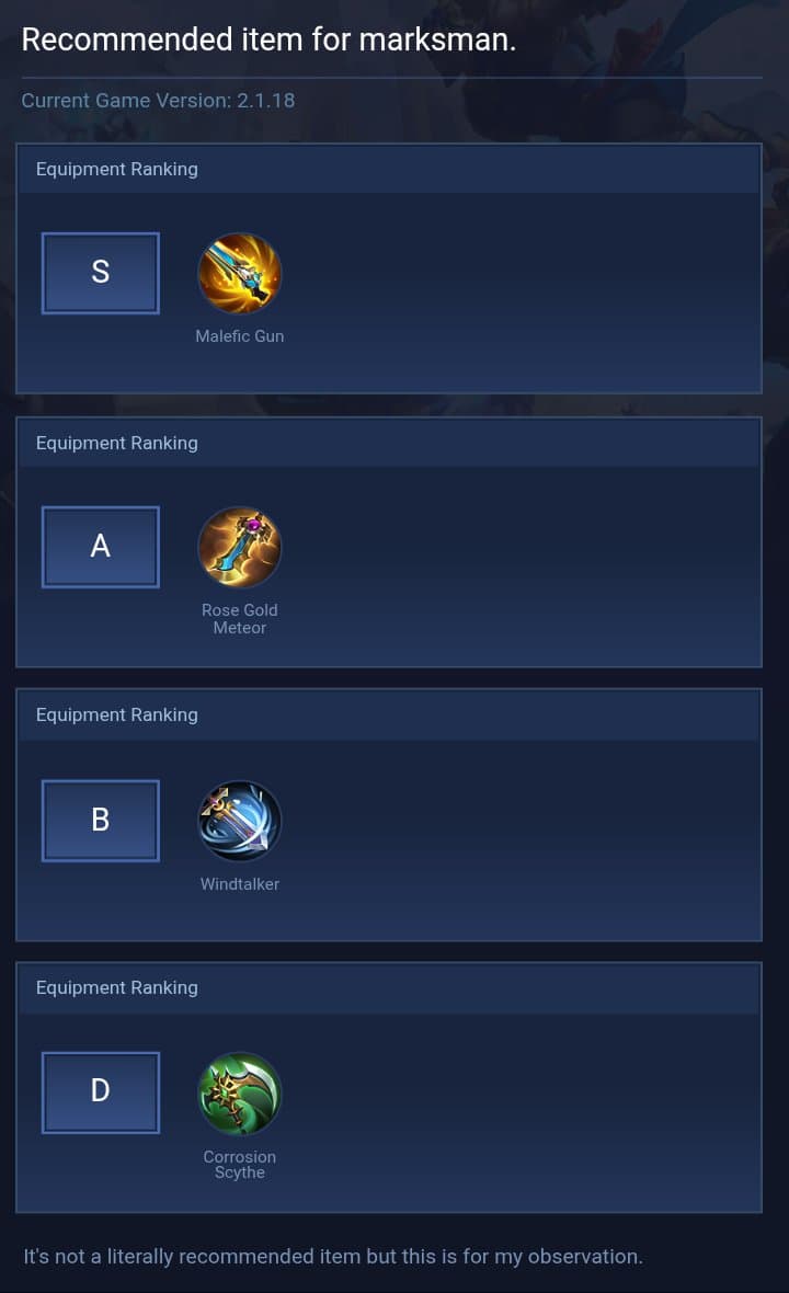 Recommended item for marksman.