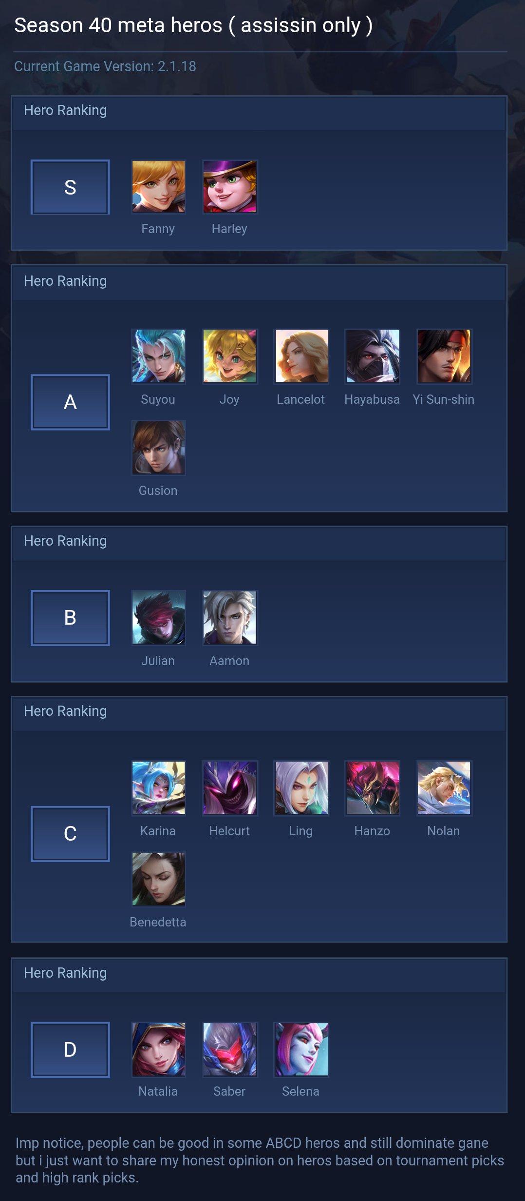 Season 40  meta heros ( assissin only )
