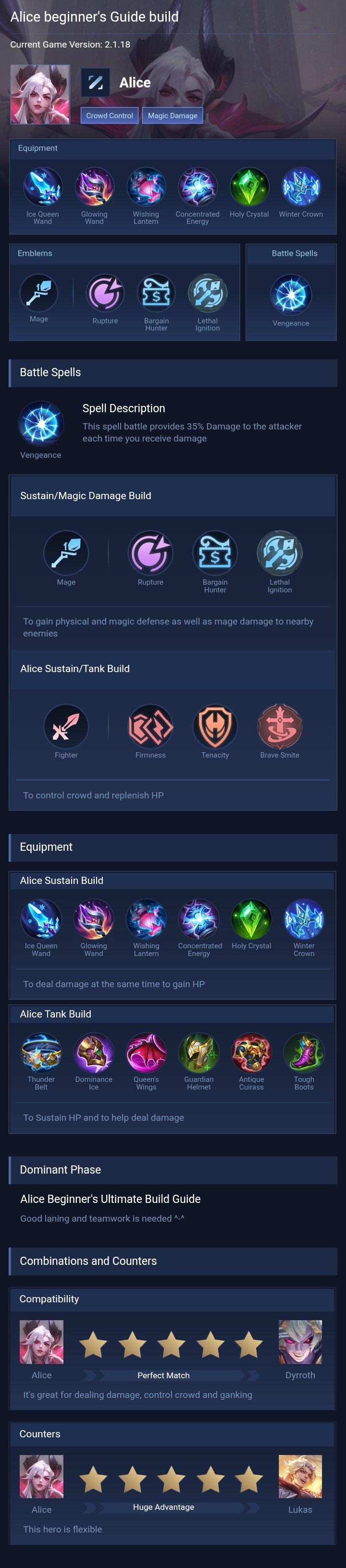 Alice beginner's Guide build