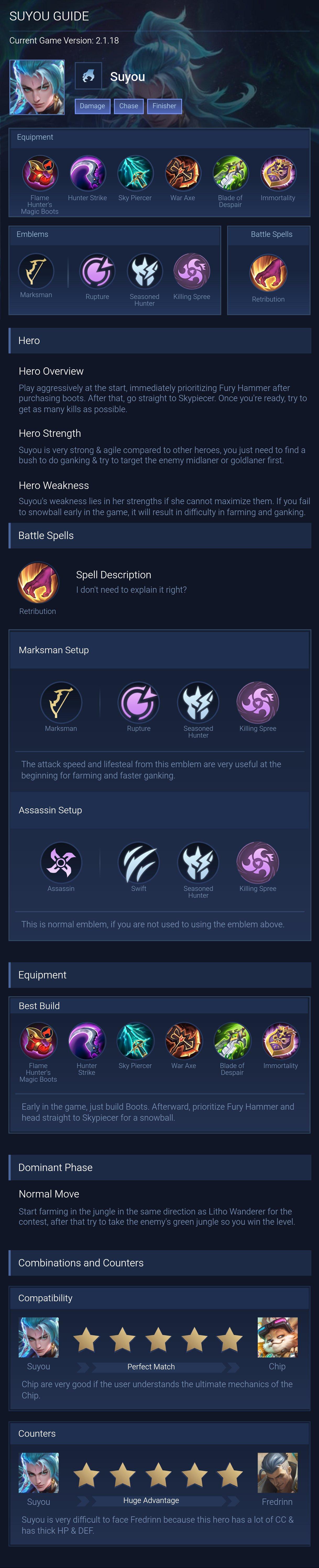 SUYOU GUIDE