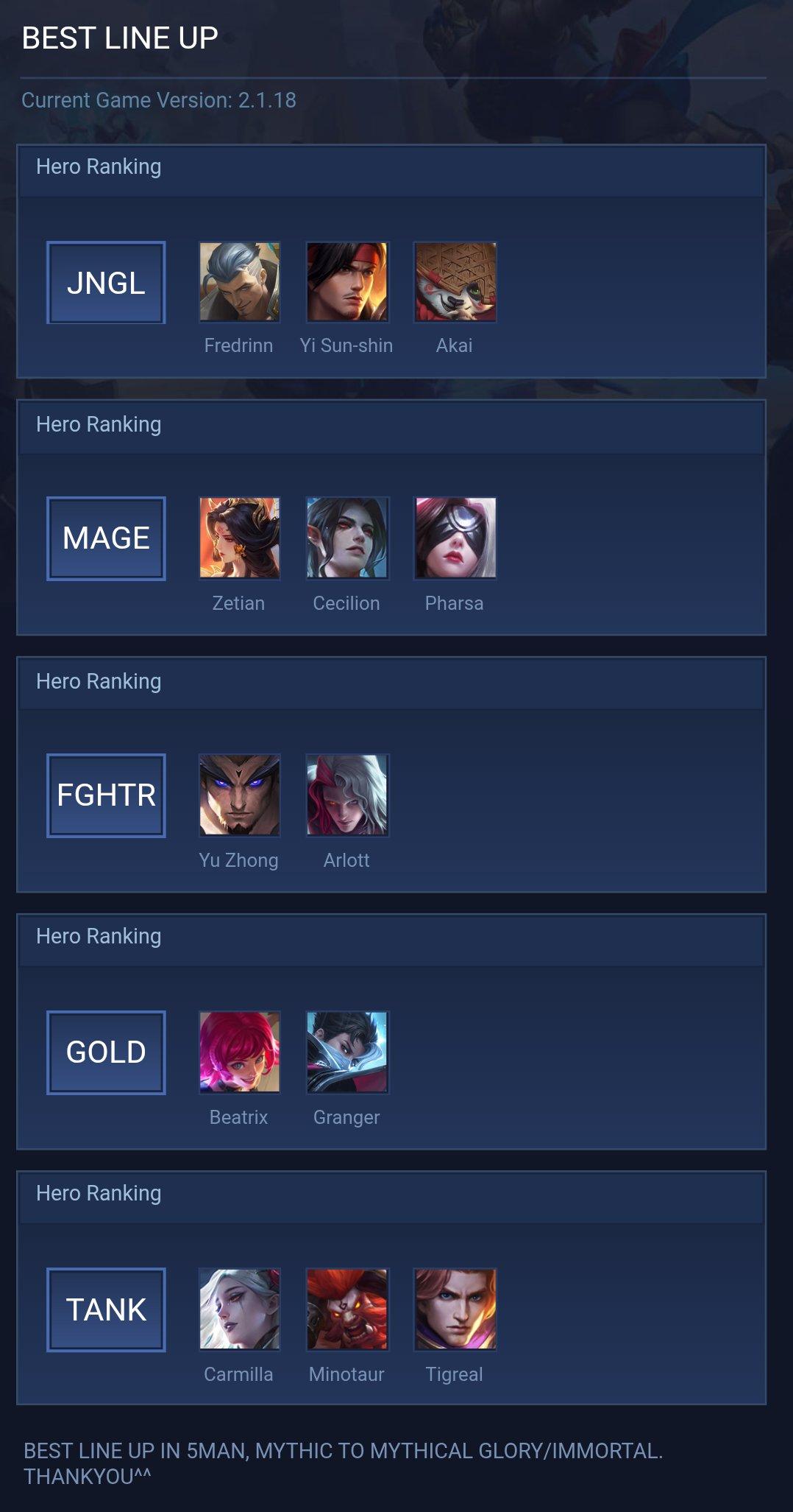 BEST LINE UP