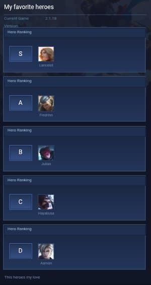 My favorite heroes