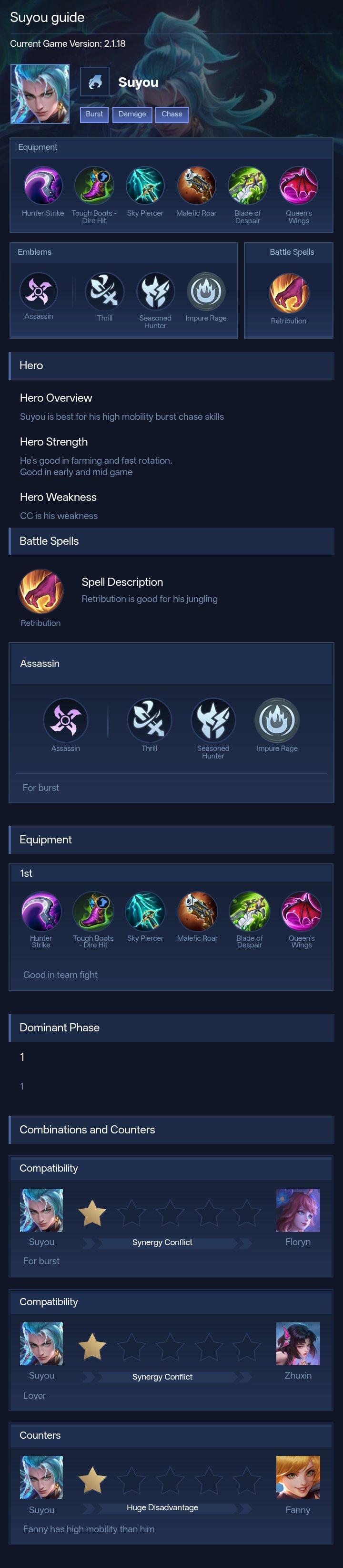 Suyou guide