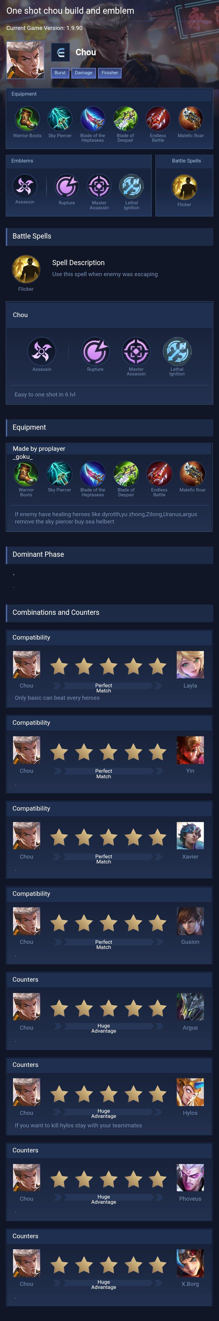 One shot chou build and emblem