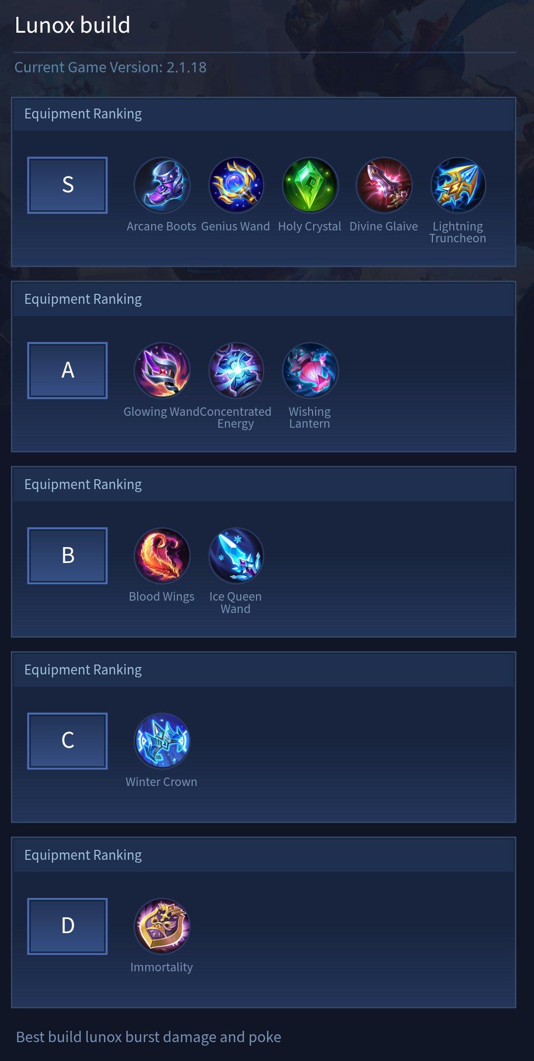 Lunox build