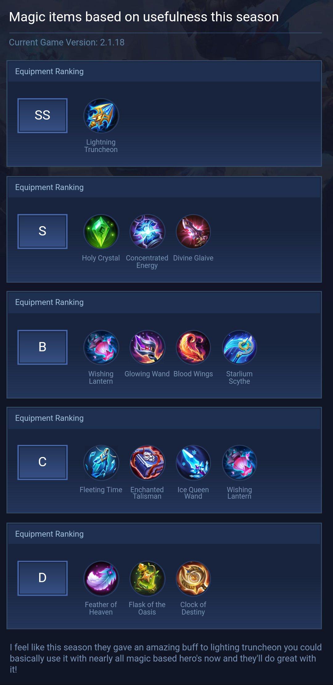 Magic items based on usefulness this season