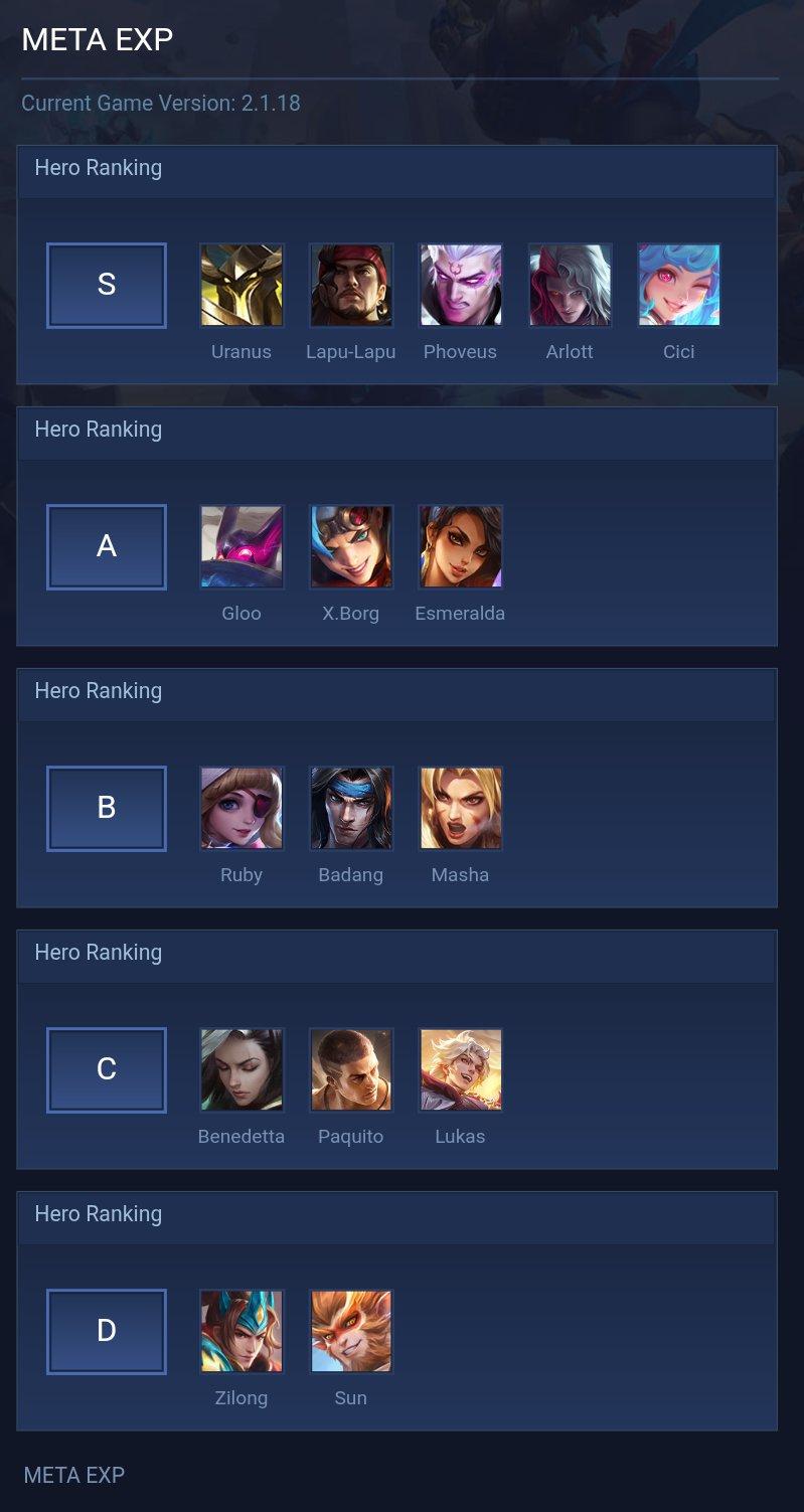 META EXP