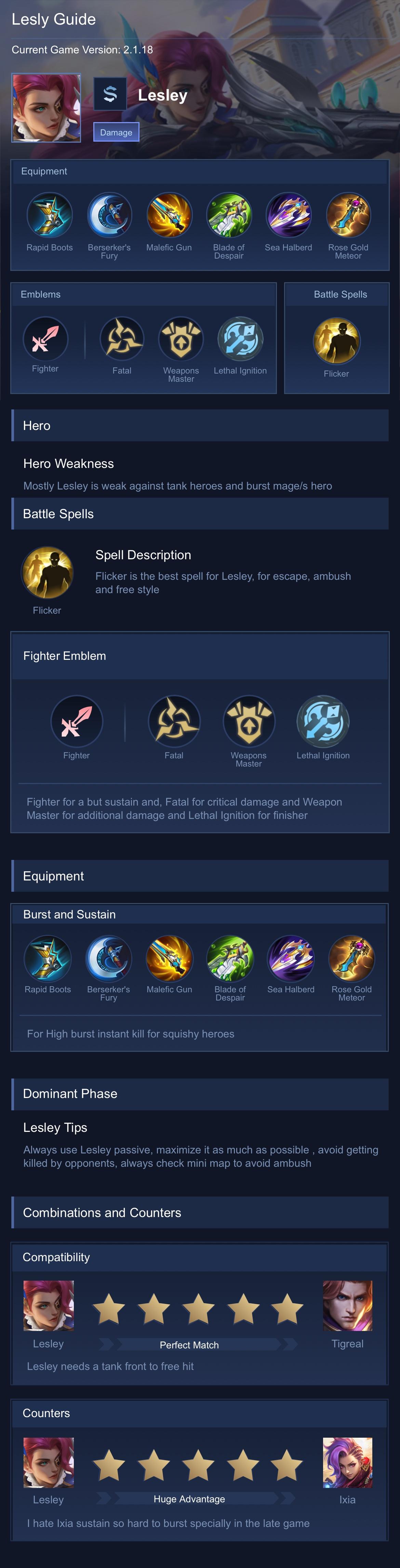 Lesly Guide