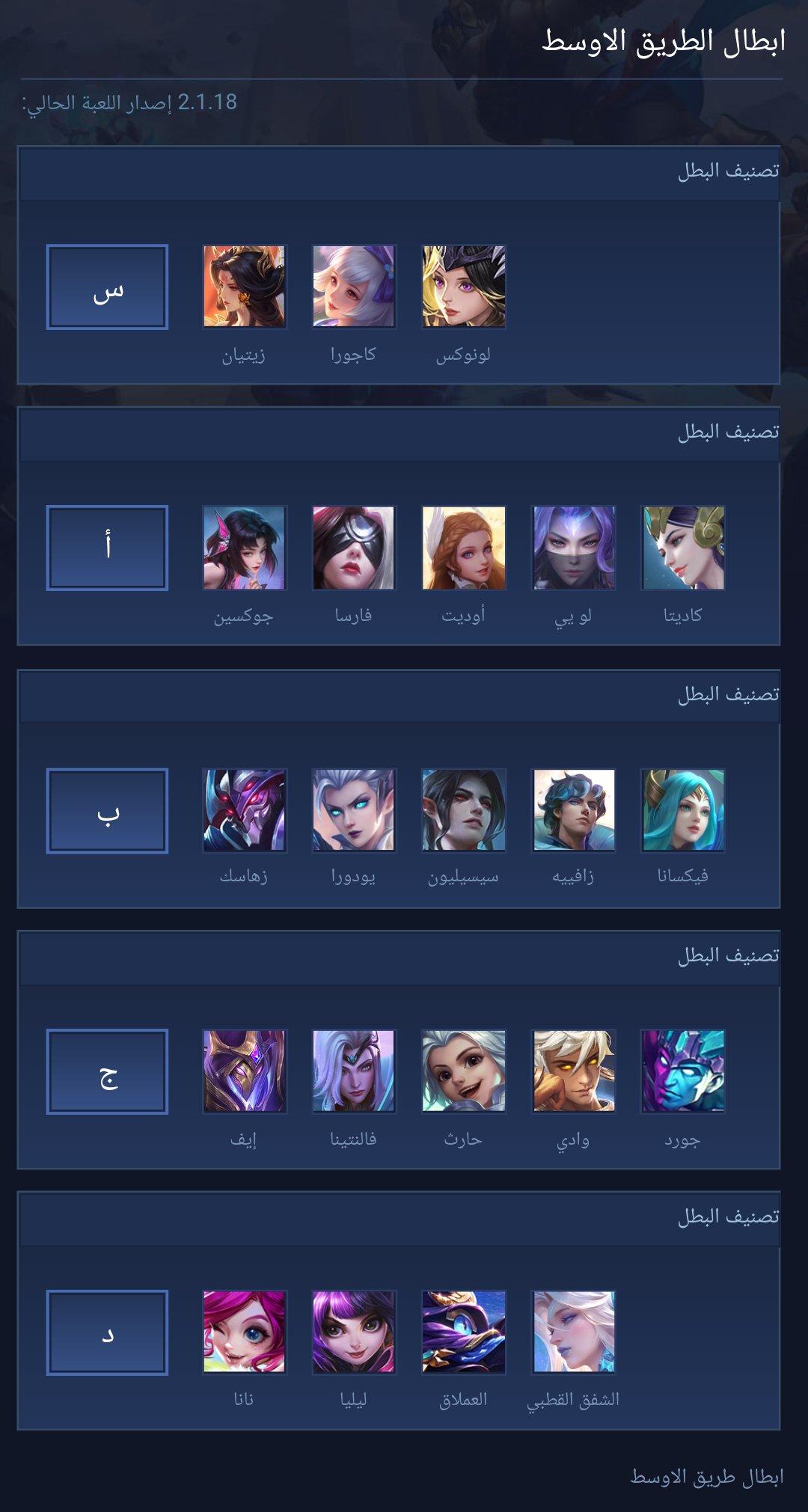 ابطال الطريق الاوسط