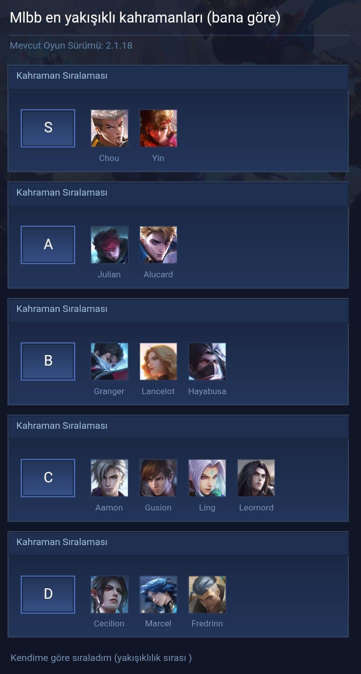 Mlbb en yakışıklı herolari (bana göre)
