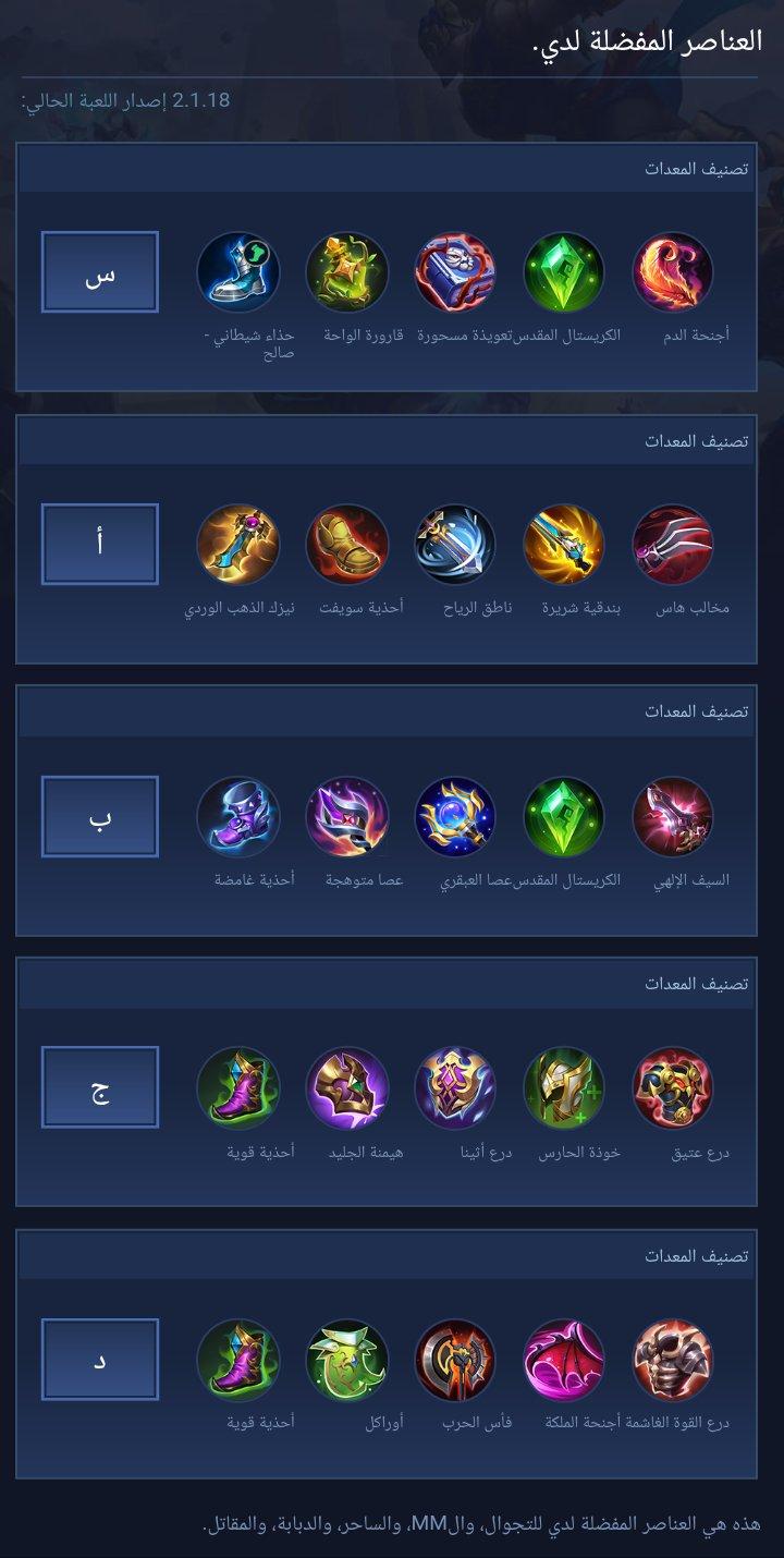 My favourite items.