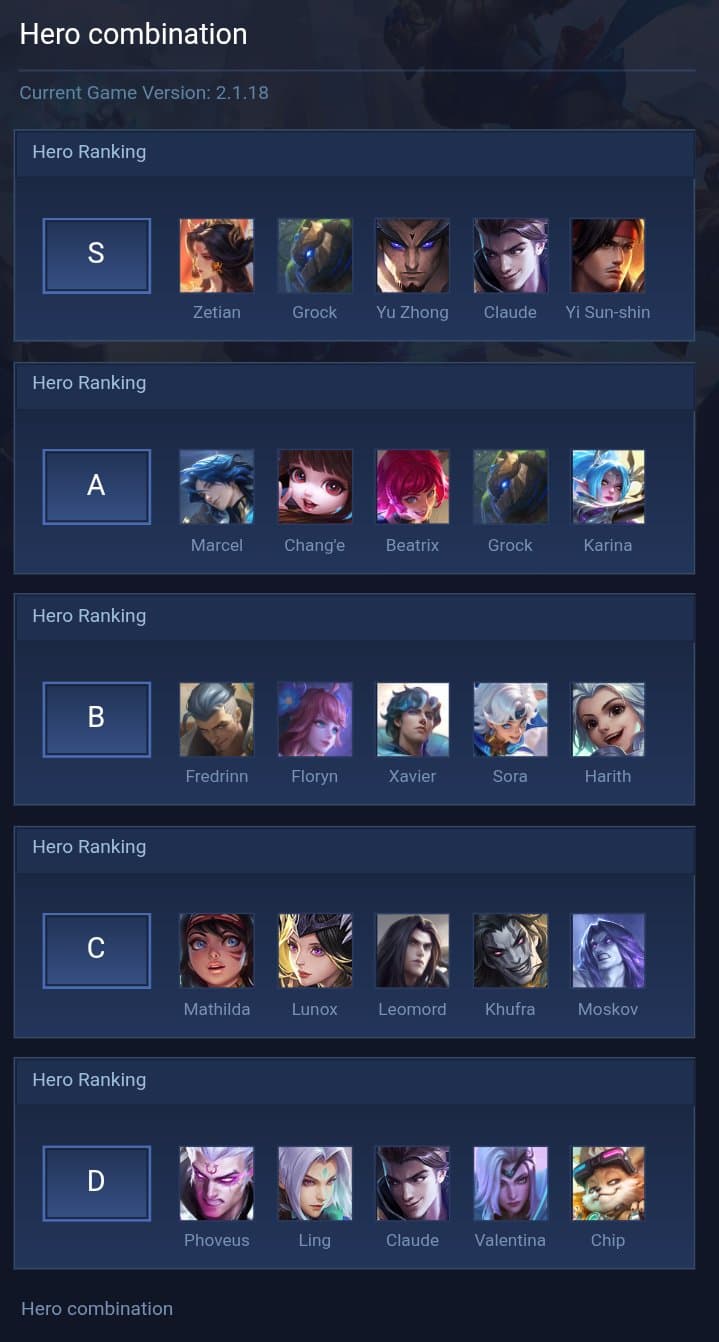 Hero combination