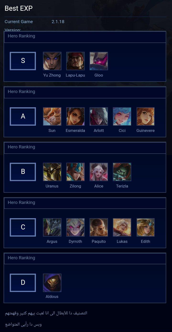 Best EXP