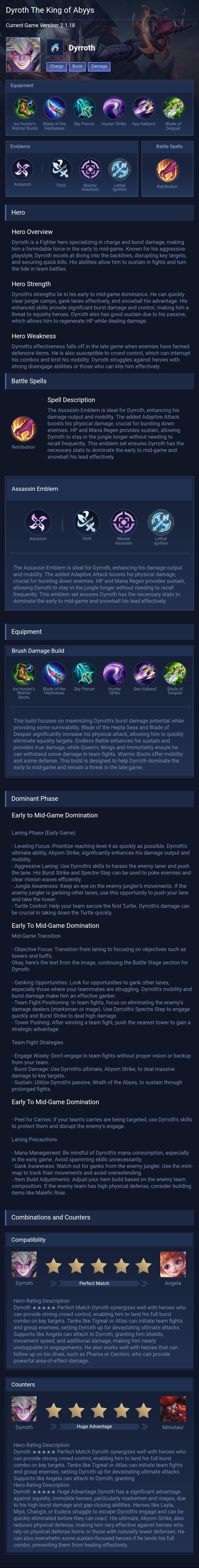 Dyroth The King of Abyys