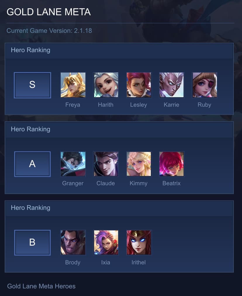 GOLD LANE META