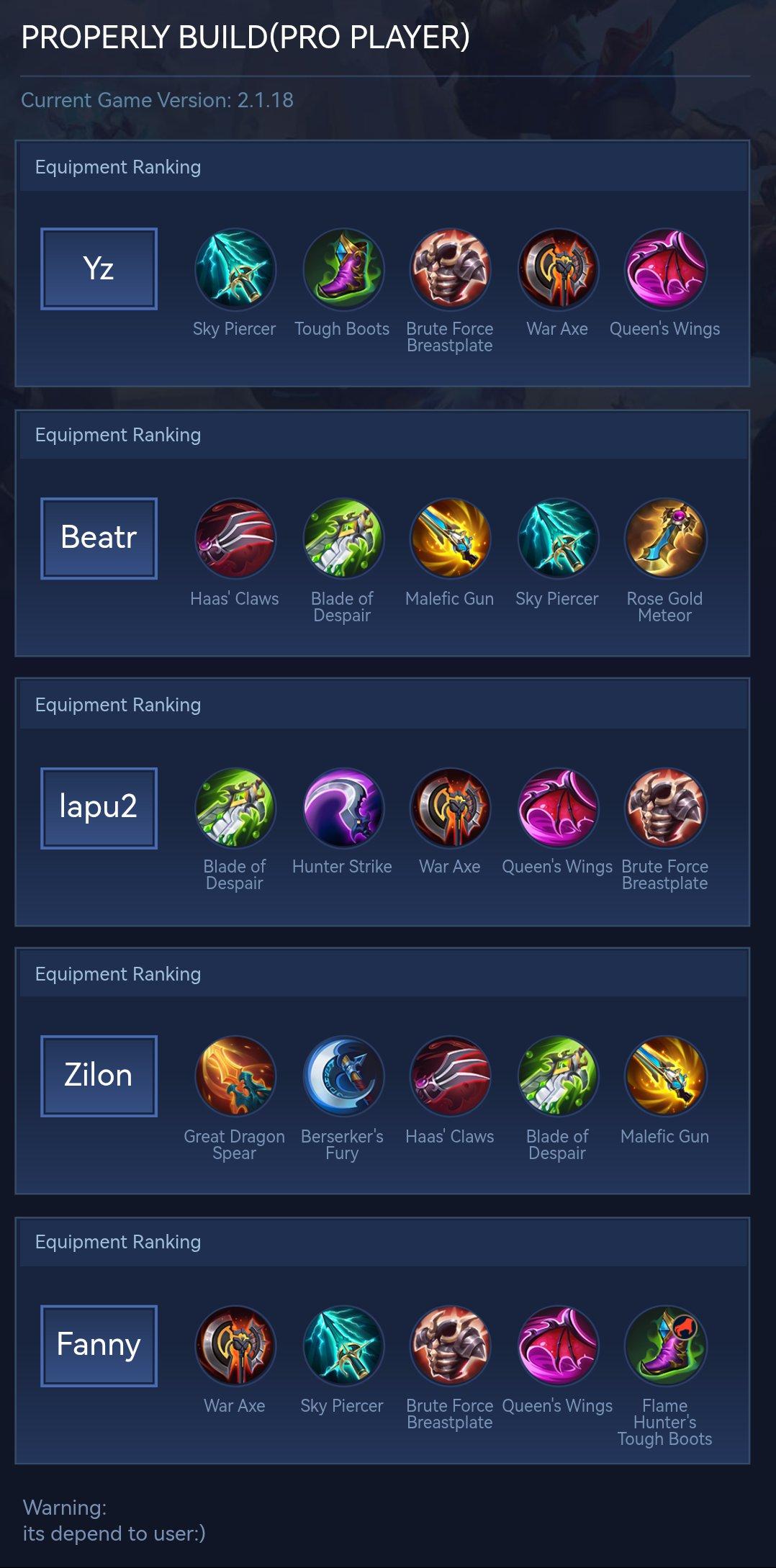 PROPERLY BUILD(PRO PLAYER)