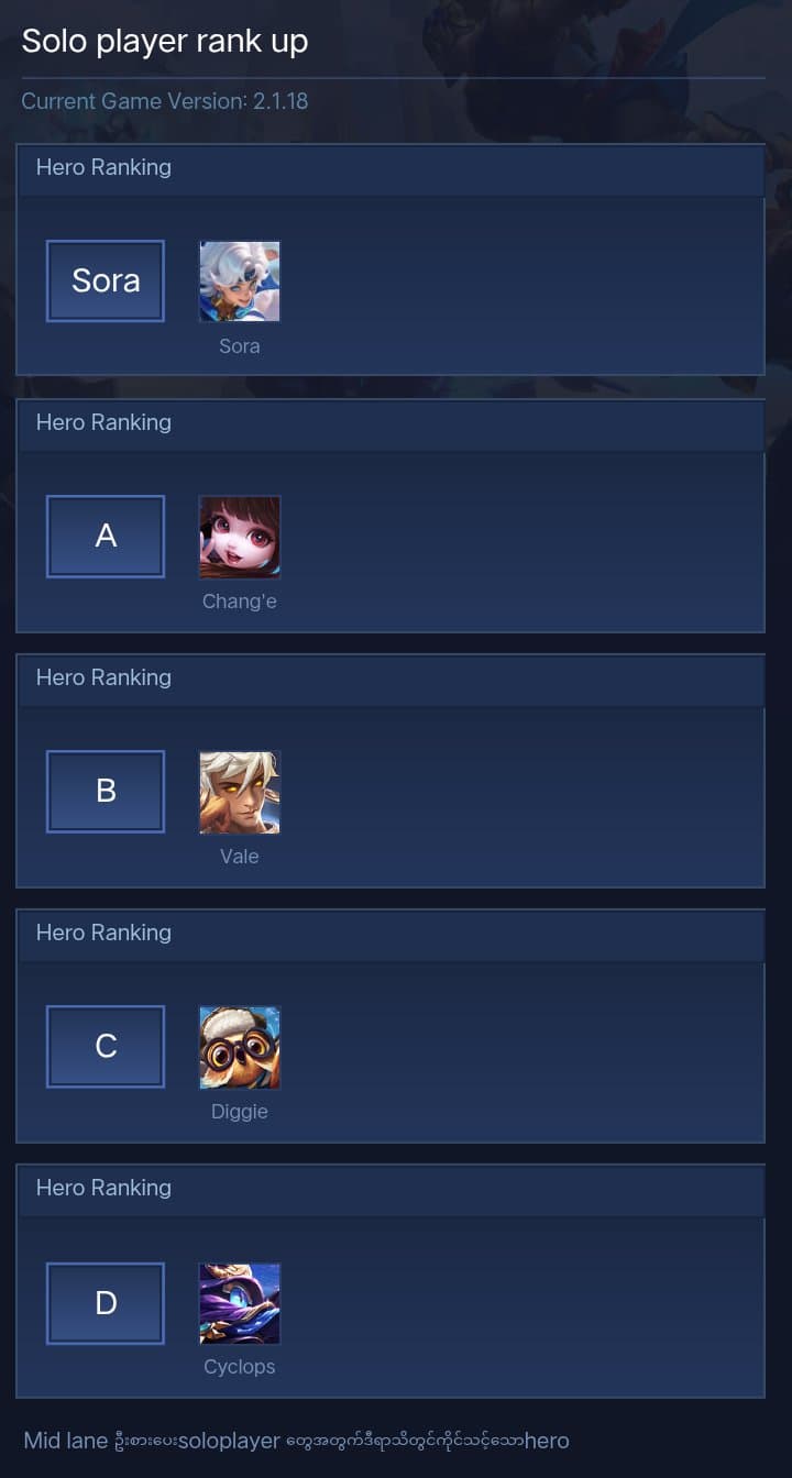 Solo player rank up