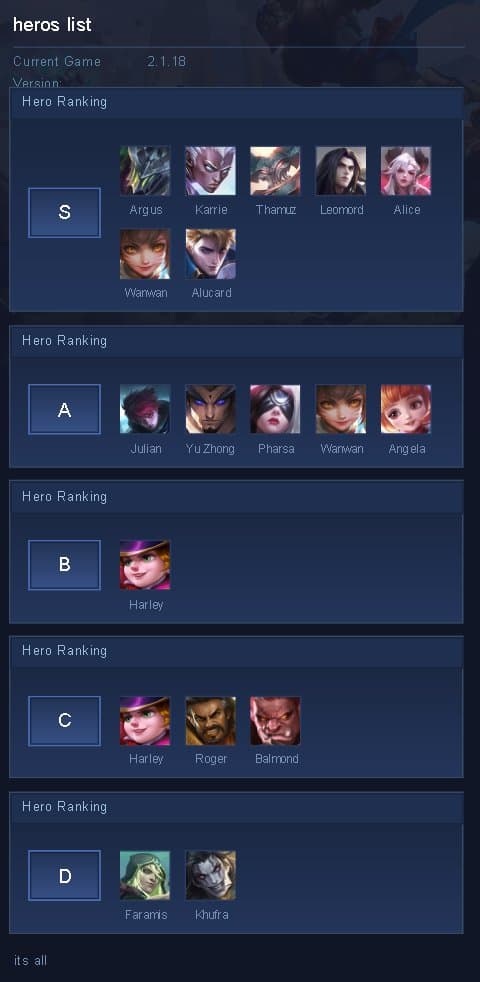 heros list
