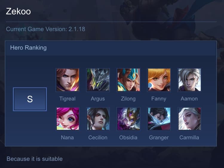 Zekoo