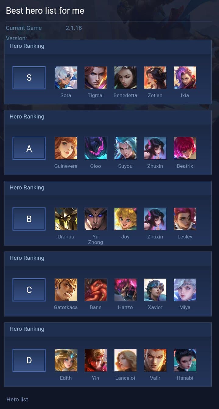 Best hero list for me