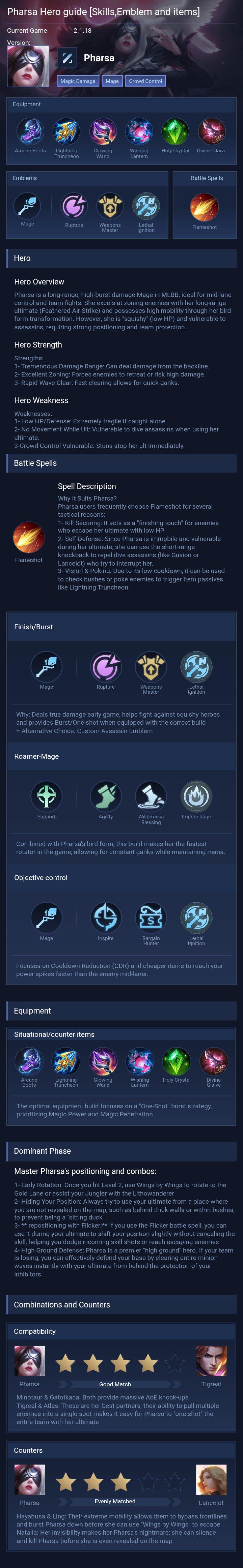 Pharsa Hero guide [Skills,Emblem and items]