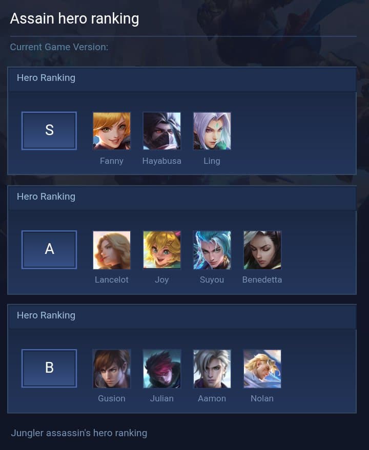 Assain hero ranking
