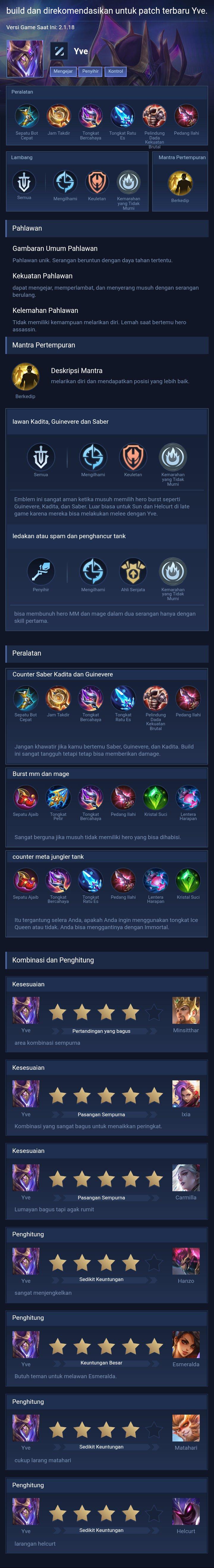 build and recommended for yve current patch
