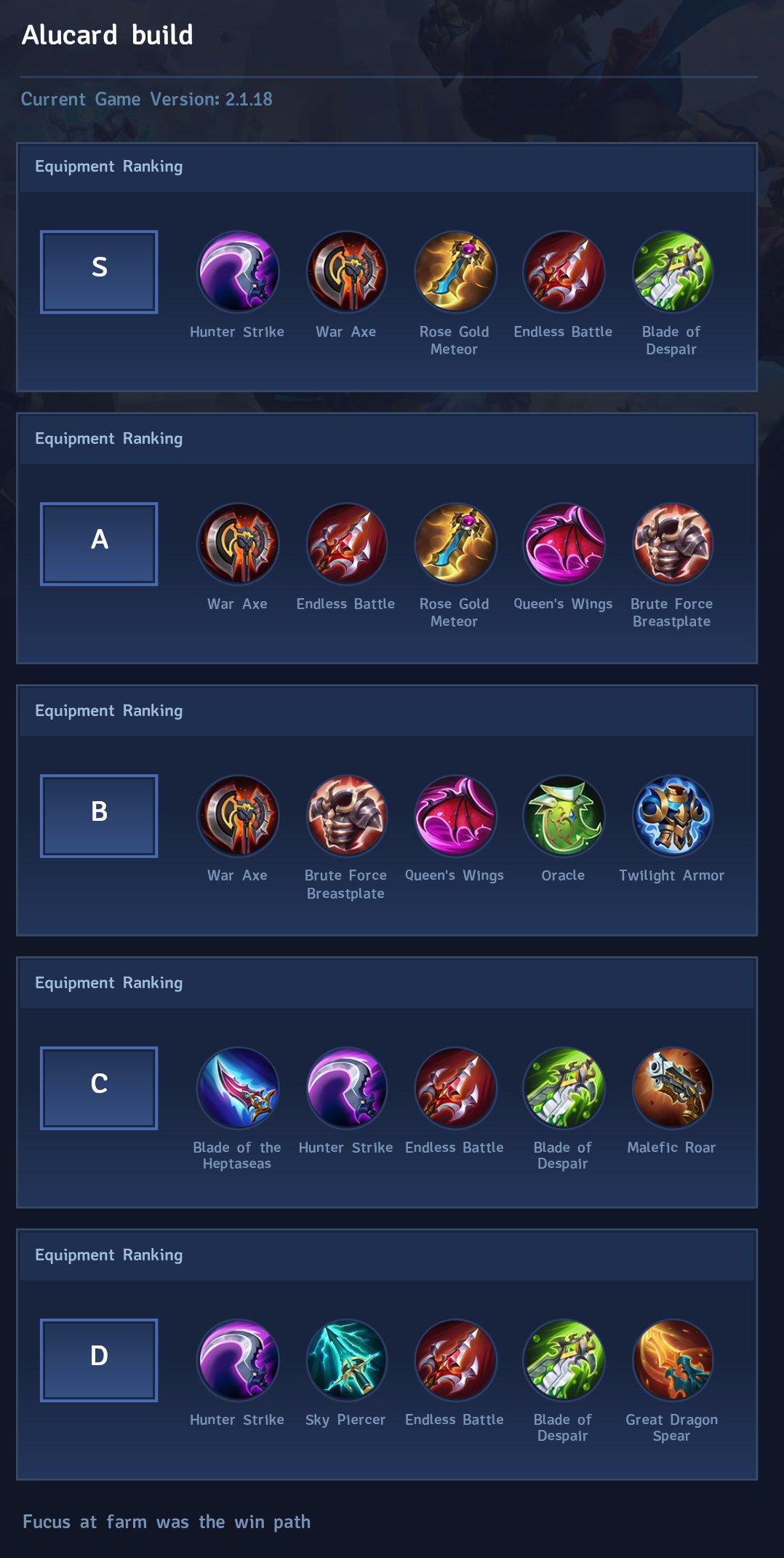 Alucard build