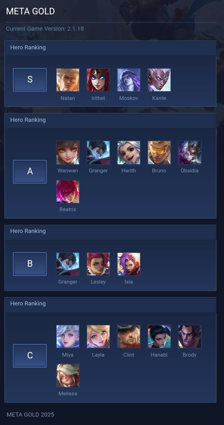META GOLD